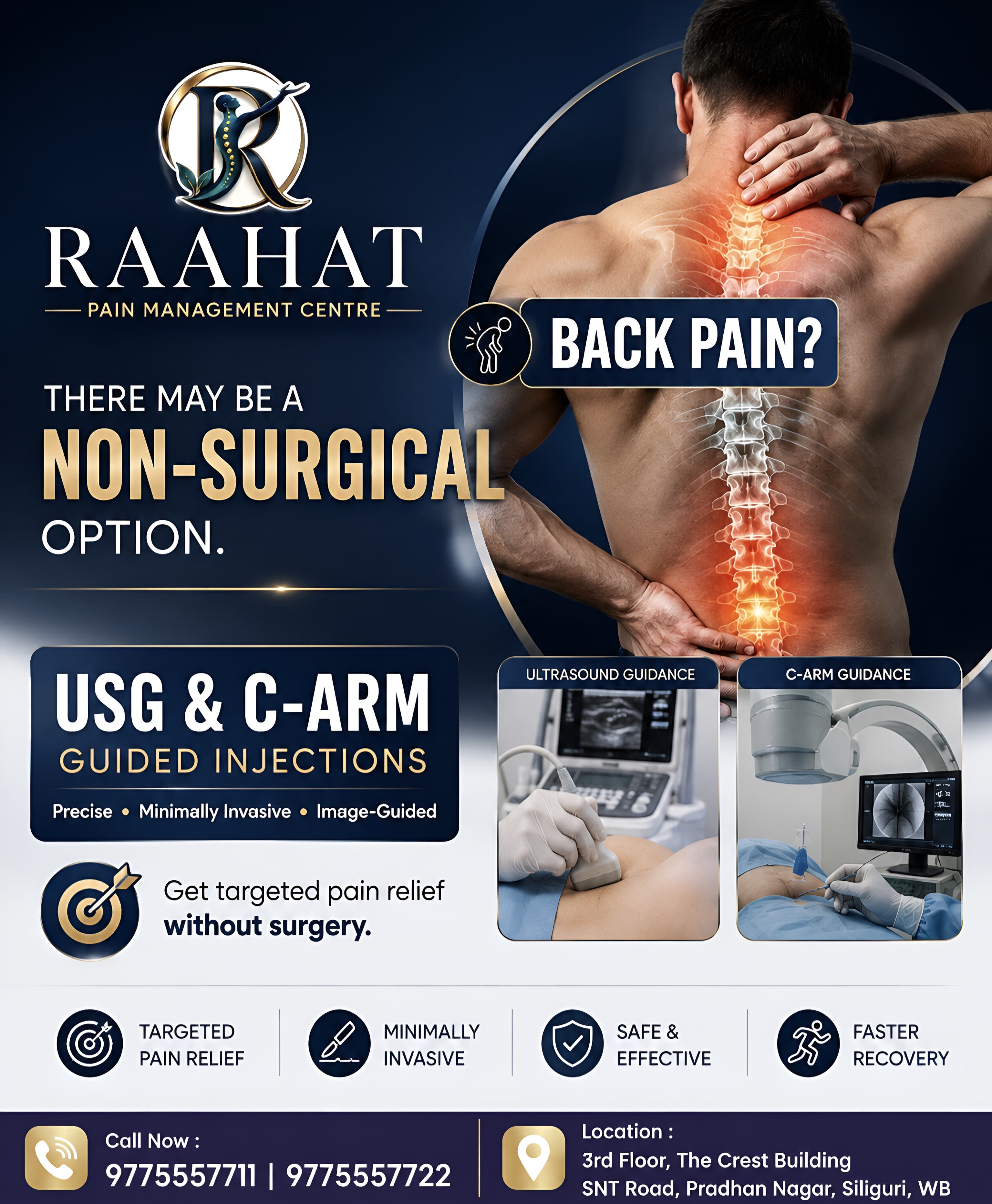 USG & C-Arm Guided Injections
